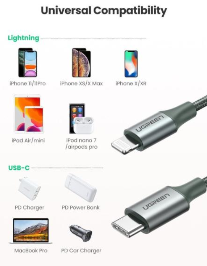 Ugreen Cable USB C To Lightning 1m - Black