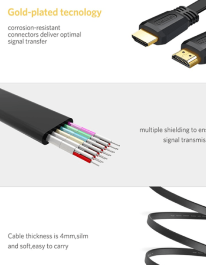 Ugreen 2M HDMI Cable 2.0 Version