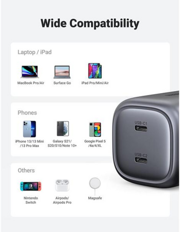 Ugreen 100W USB C Charger 2 Ports Gan