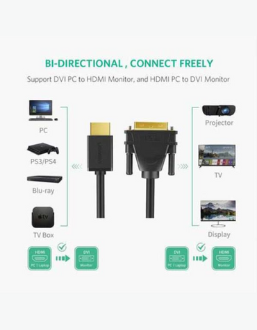 Ugreen DVI 24 +1 HDMI cable 3M - Black