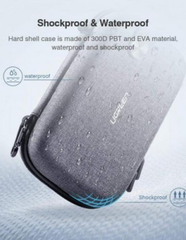 Ugreen Travel Storage Case