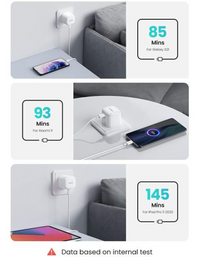 Ugreen USB C Charger Plug 40W Foldable 2-Port 20W