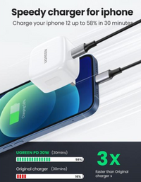Ugreen PD 30W USB C Wall Charger