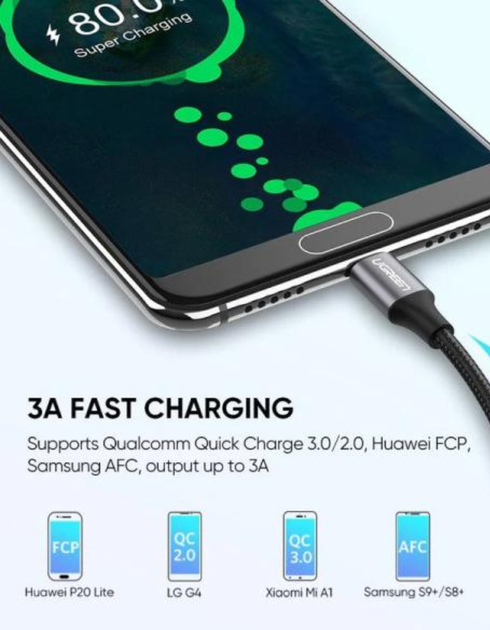Ugreen USB A to C Cable 1.5M - Black