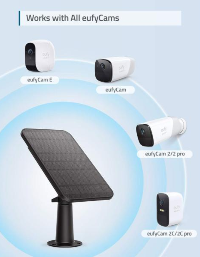 Eufy Cam Solar Panel Charger