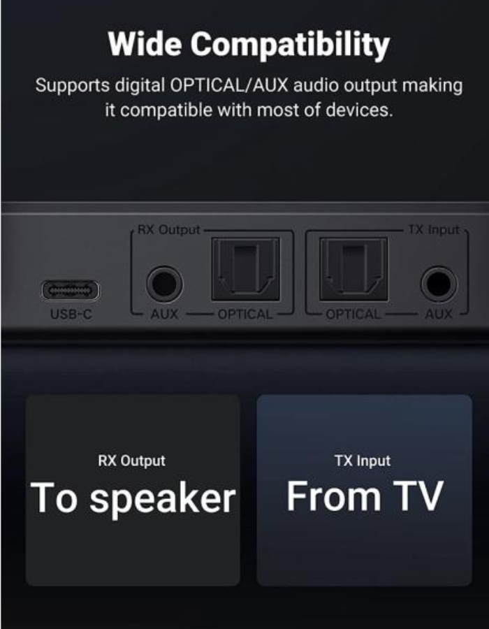 Ugreen Bluetooth 5.0 Transceiver with Receiver Antenna