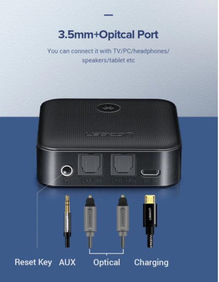 Ugreen Bluetooth Transmitter / Receiver