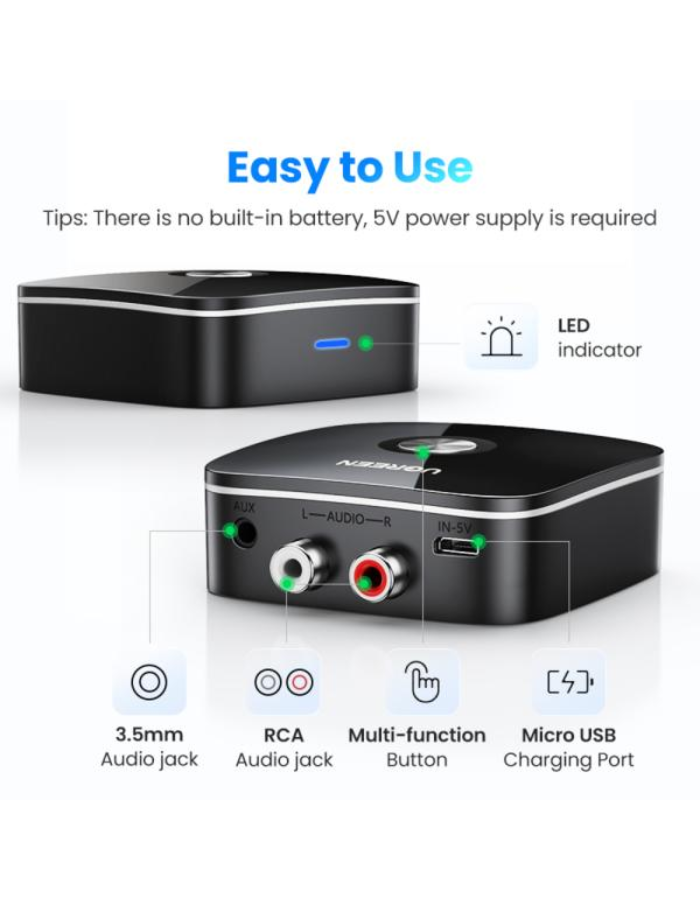 Ugreen Bluetooth Transmitter / Receiver