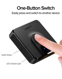Ugreen 2 In 1 Out 4K HDMI Switch