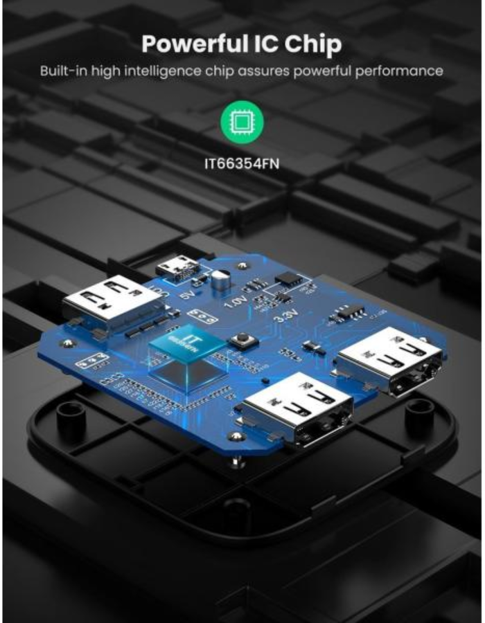 Ugreen 2 In 1 Out 4K HDMI Switch
