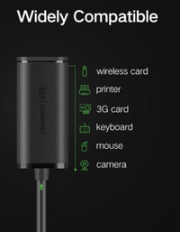 Ugreen USB 2.0 Active Extension Cable 5M