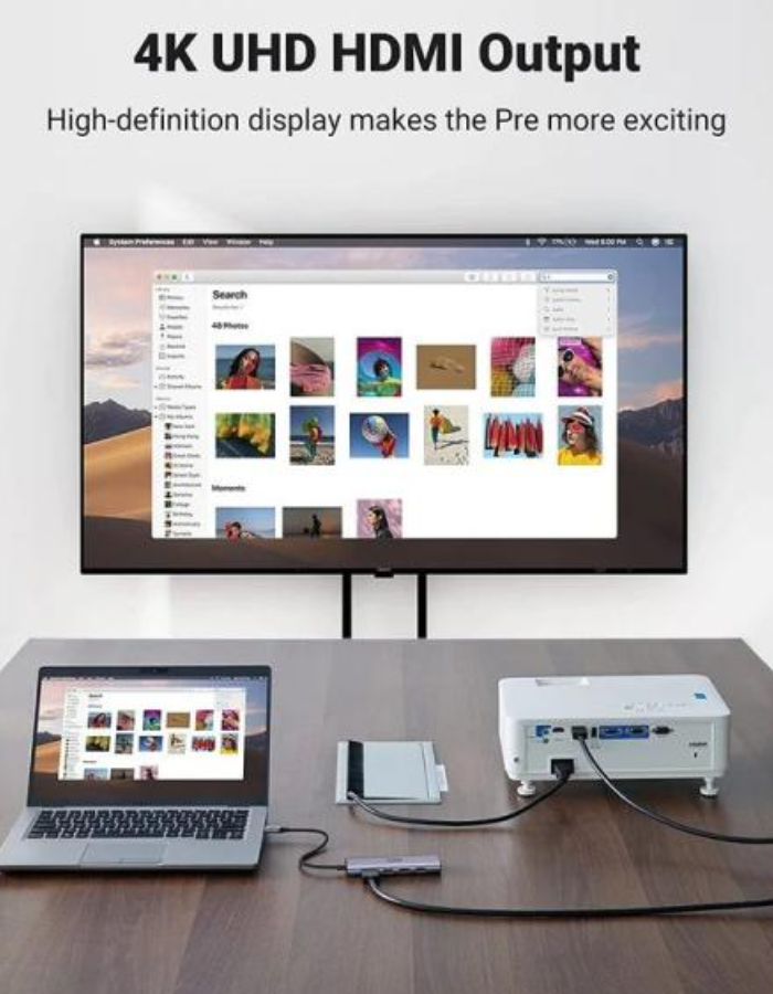 Ugreen 6-in-1 USB-C to HDMI Hub