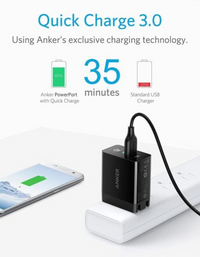 Anker Wall  Charger 24W 2-Port USB - Black