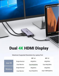 Ugreen USB C Hub Dual HDMI Adapter, 9-in-1 USB C Docking Station