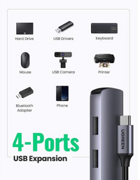 Ugreen 5-in-1 USB C HDMI Hub
