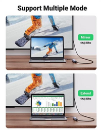 Ugreen 5-in-1 USB C HDMI Hub
