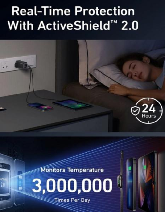 Anker USB C Charger Anker 735 Charger GaNPrime 65W