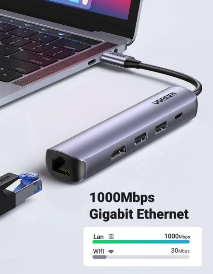 Ugreen Ultra Slims 5-IN-1 USB C HUB with Ethernet and HDMI