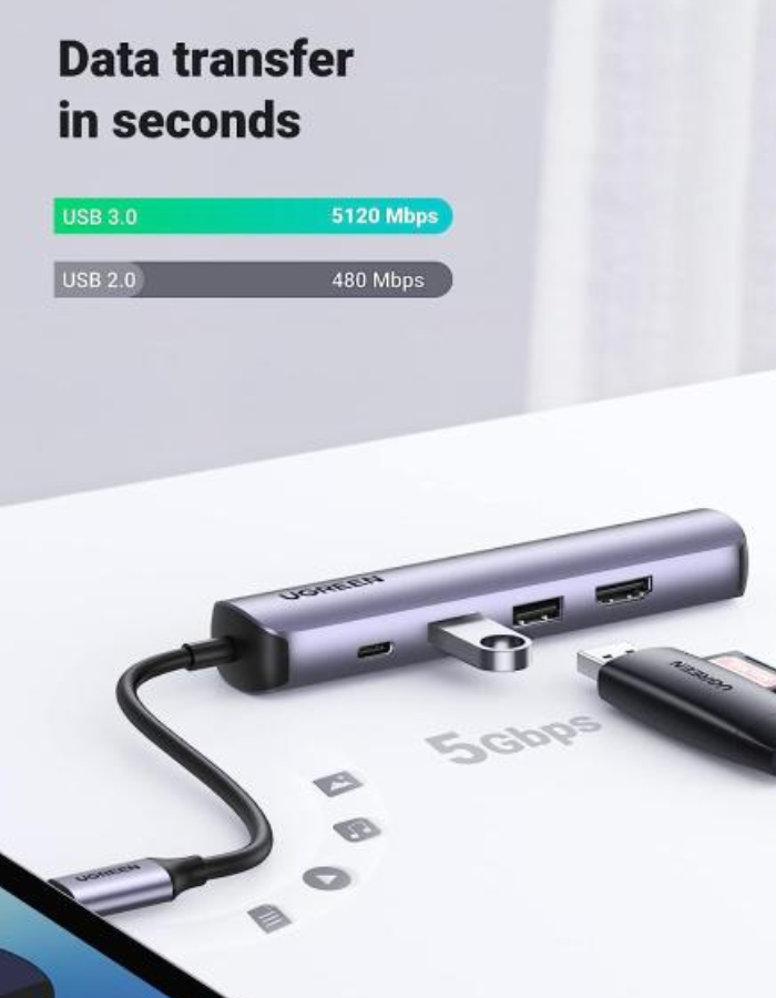 Ugreen Ultra Slims 5-IN-1 USB C HUB with Ethernet and HDMI