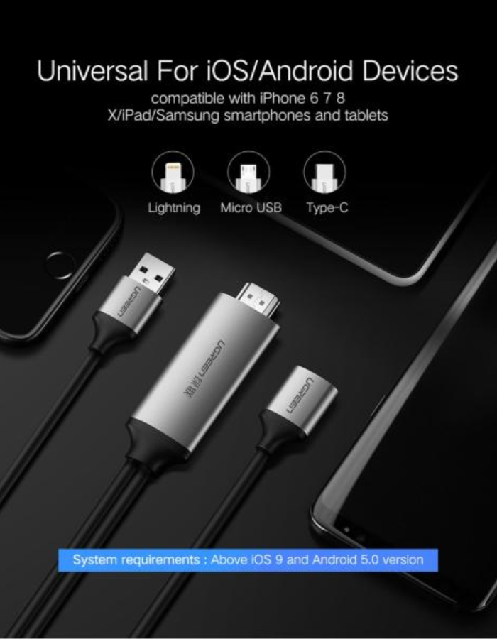 Ugreen USB To HDMI Digital AV Adapter 1.5M - Grey