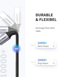 Ugreen USB C to C M/M Round Cable Nickel Plating Aluminium 2M