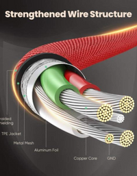 Ugreen USB-C to USB-C  2.0 Cable 1M - Red