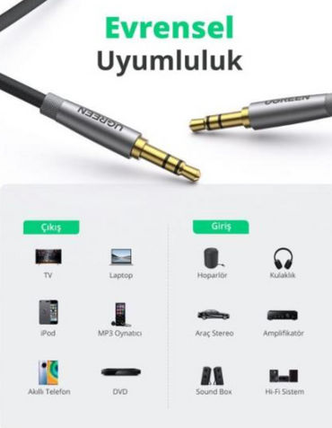 Ugreen 3.5mm Aux Audio Cable Silver 1.5 M